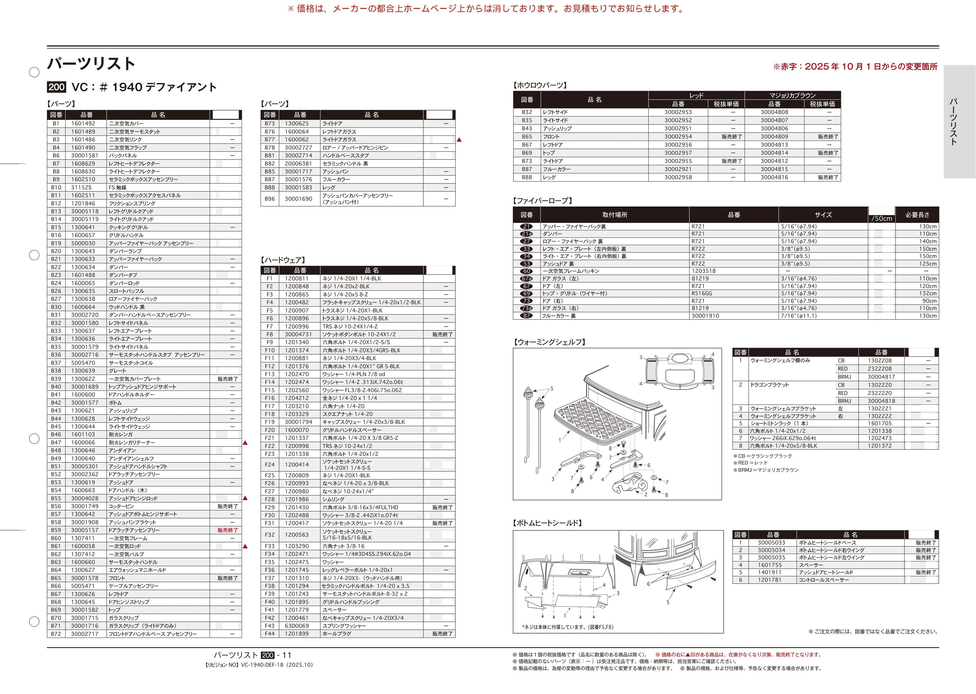 バーモントキャスティングス PARTS SOUGOU 2025 10 技術資料 11ページ目