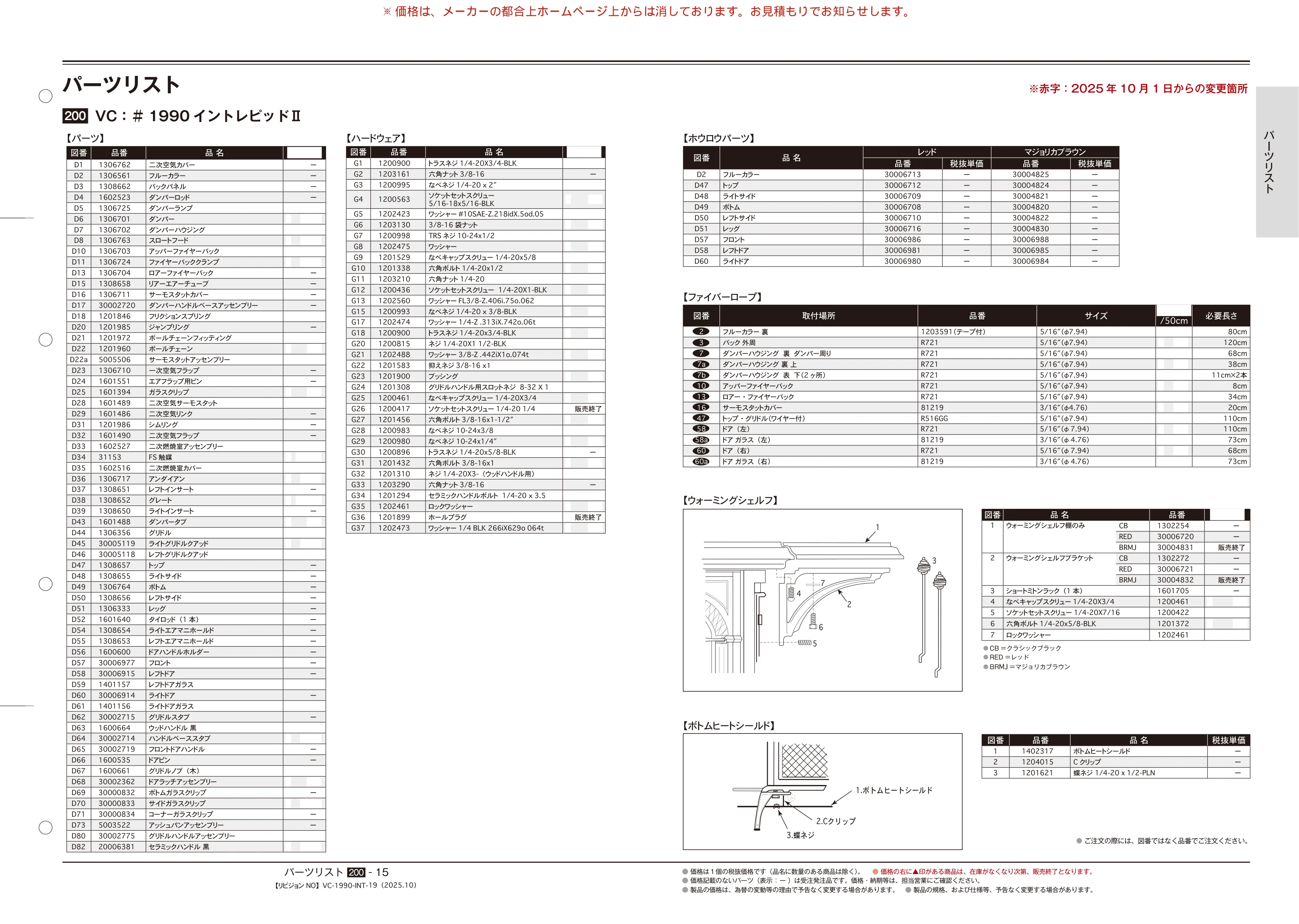 バーモントキャスティングス PARTS SOUGOU 2025 10 技術資料 15ページ目