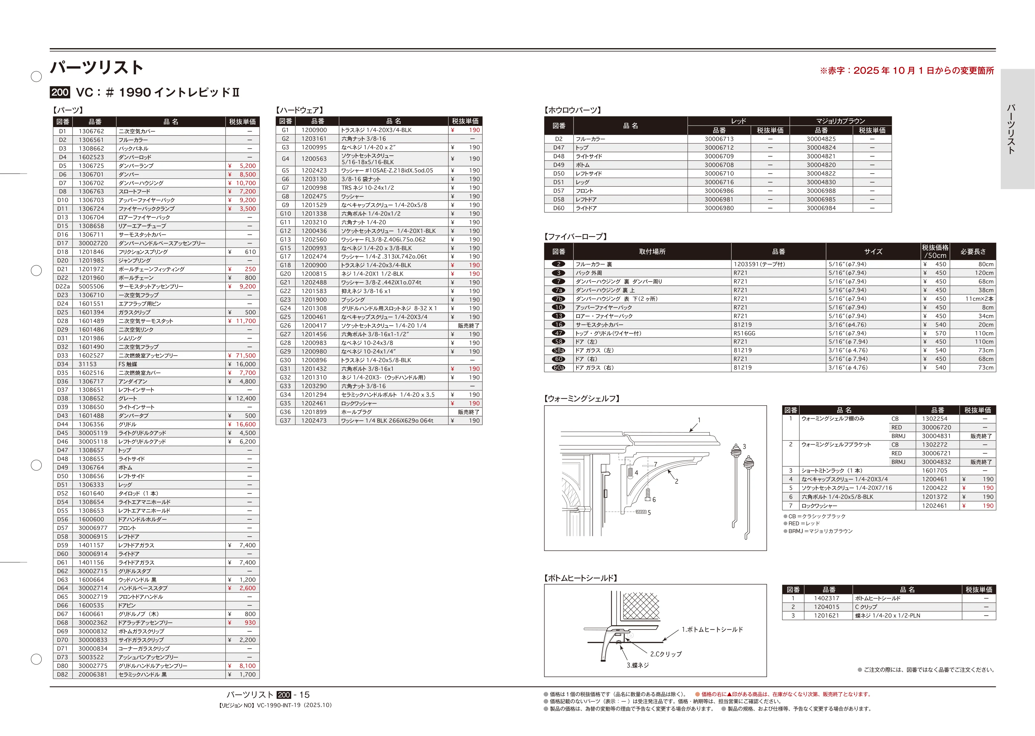 バーモントキャスティングス PARTS SOUGOU 2025 10 技術資料 15ページ目