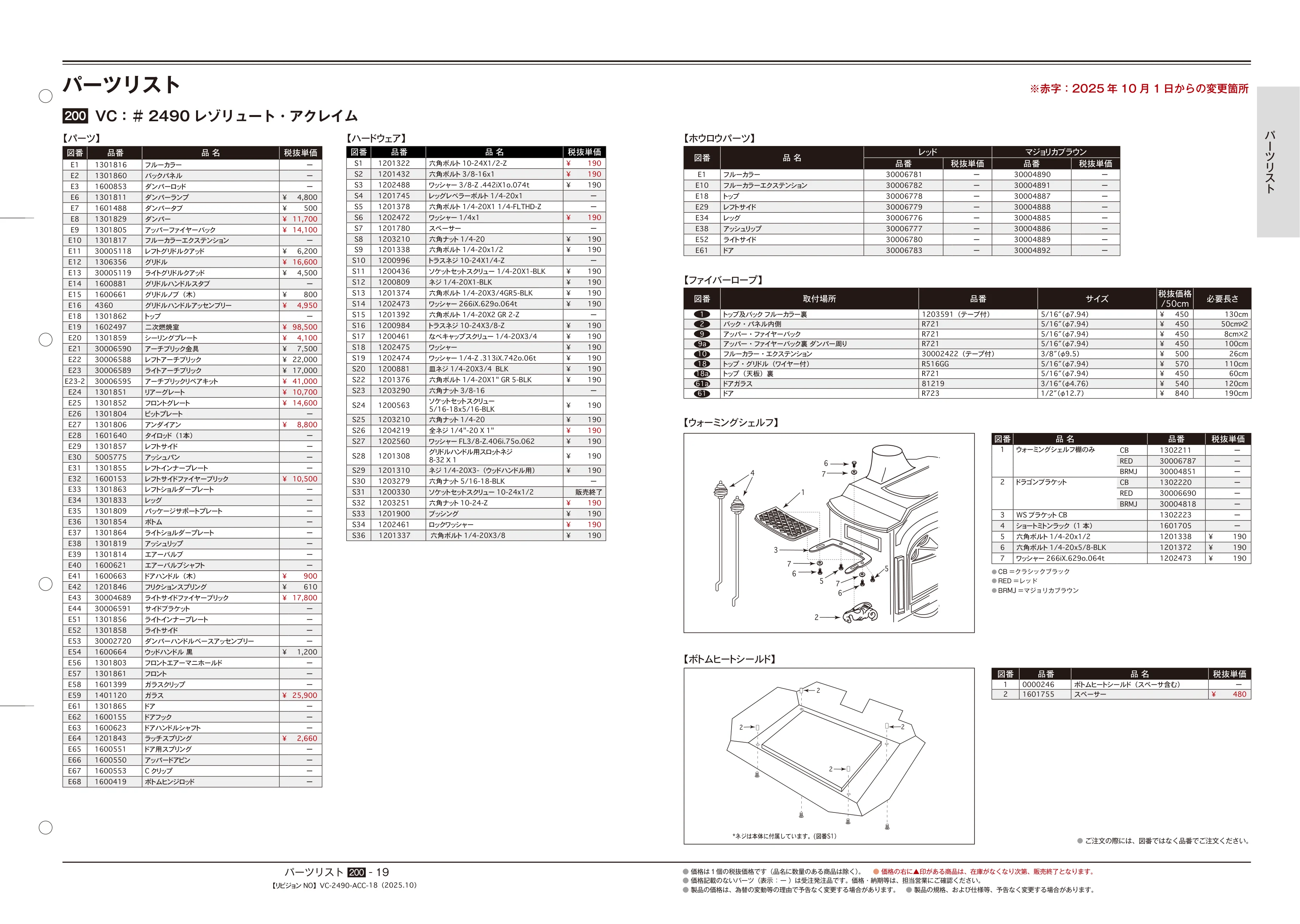 バーモントキャスティングス PARTS SOUGOU 2025 10 技術資料 19ページ目