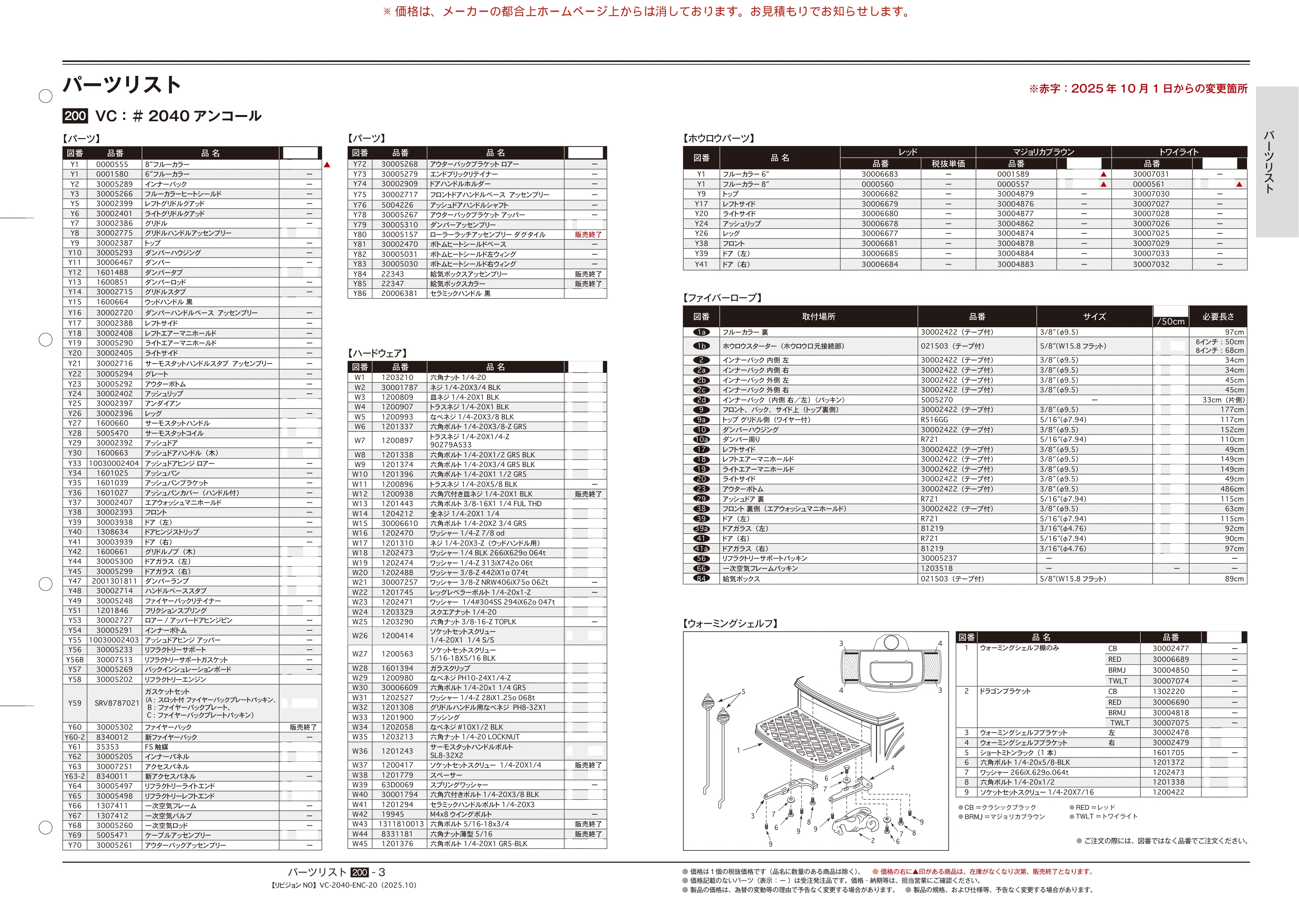 バーモントキャスティングス PARTS SOUGOU 2025 10 技術資料 3ページ目