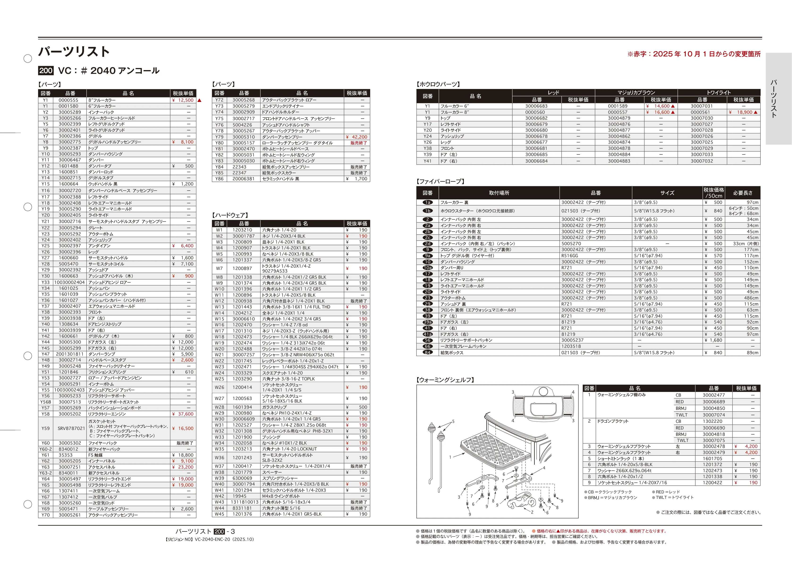 バーモントキャスティングス PARTS SOUGOU 2025 10 技術資料 3ページ目