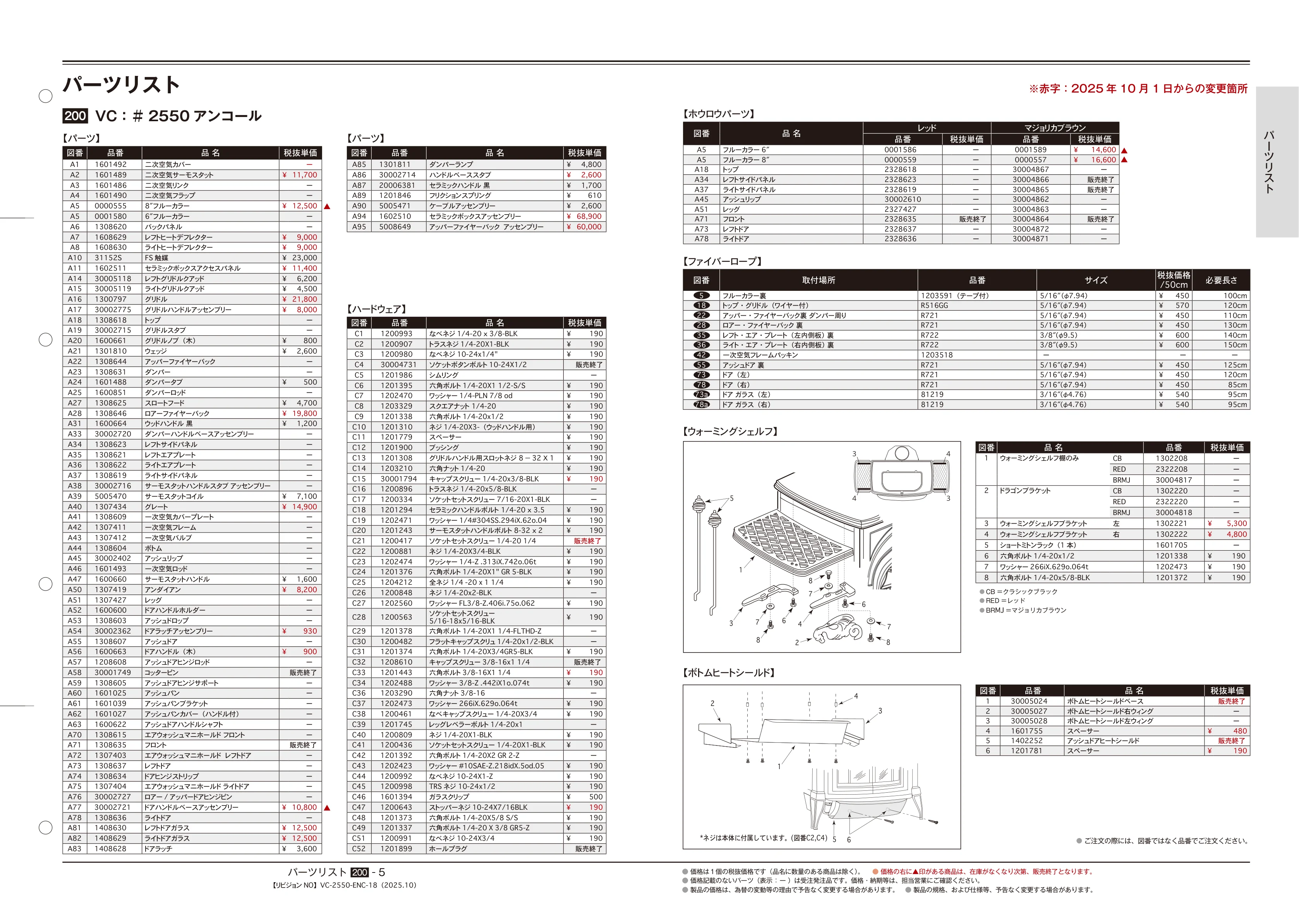 バーモントキャスティングス PARTS SOUGOU 2025 10 技術資料 5ページ目