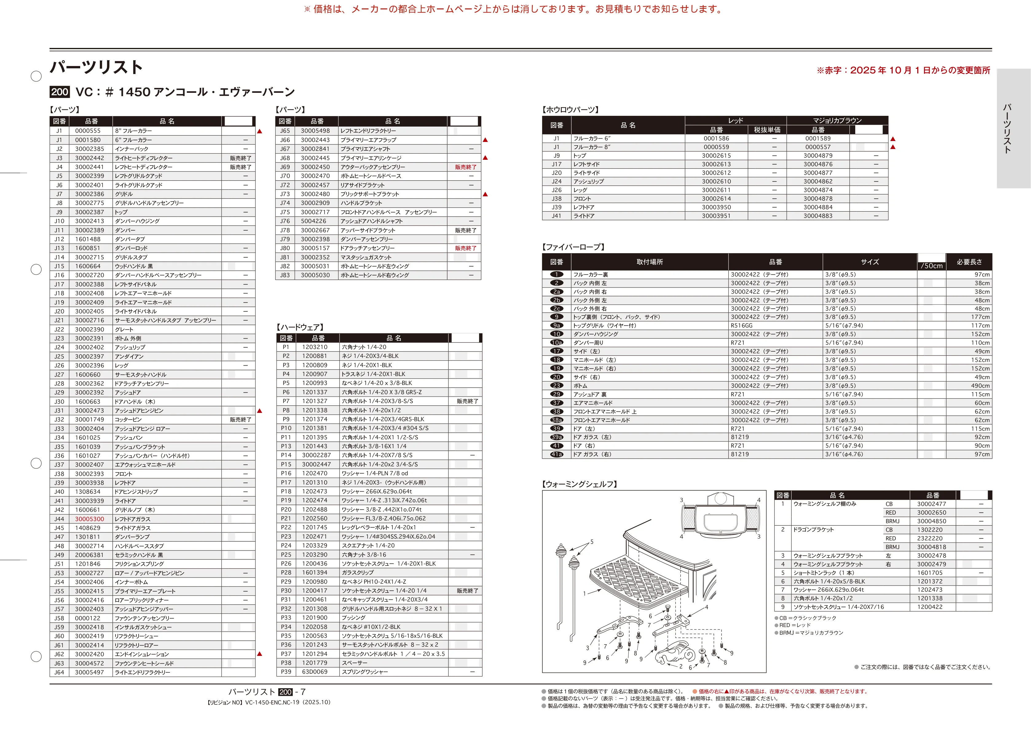 バーモントキャスティングス PARTS SOUGOU 2025 10 技術資料 7ページ目