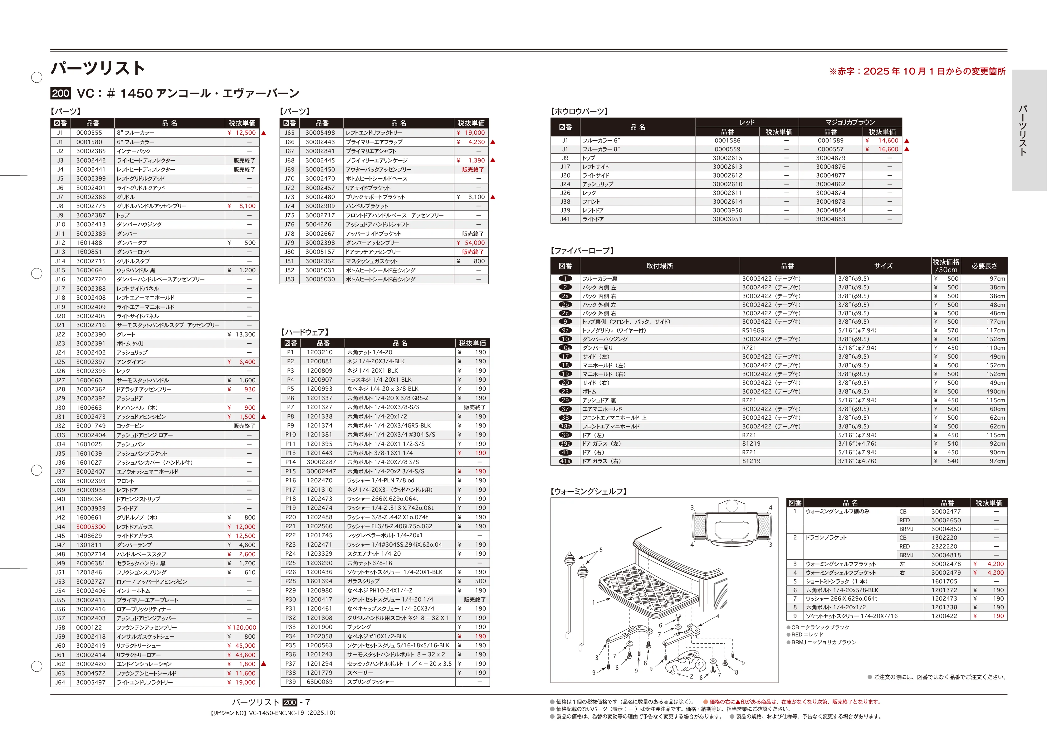 バーモントキャスティングス PARTS SOUGOU 2025 10 技術資料 7ページ目