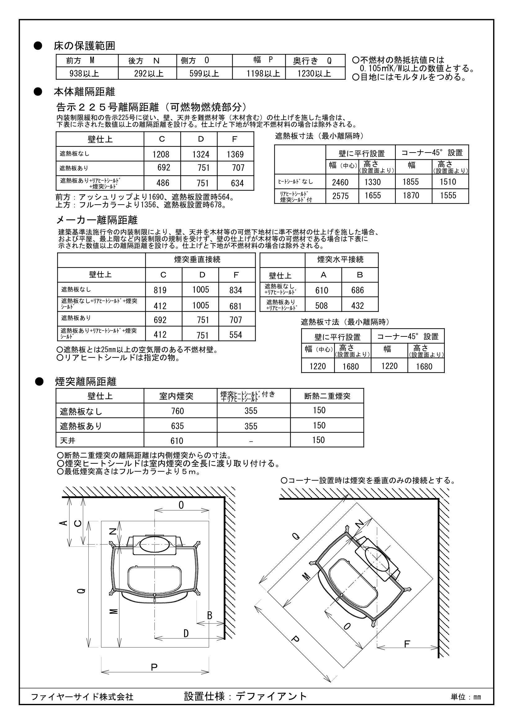 バーモントキャスティングス RIKAKU 資料