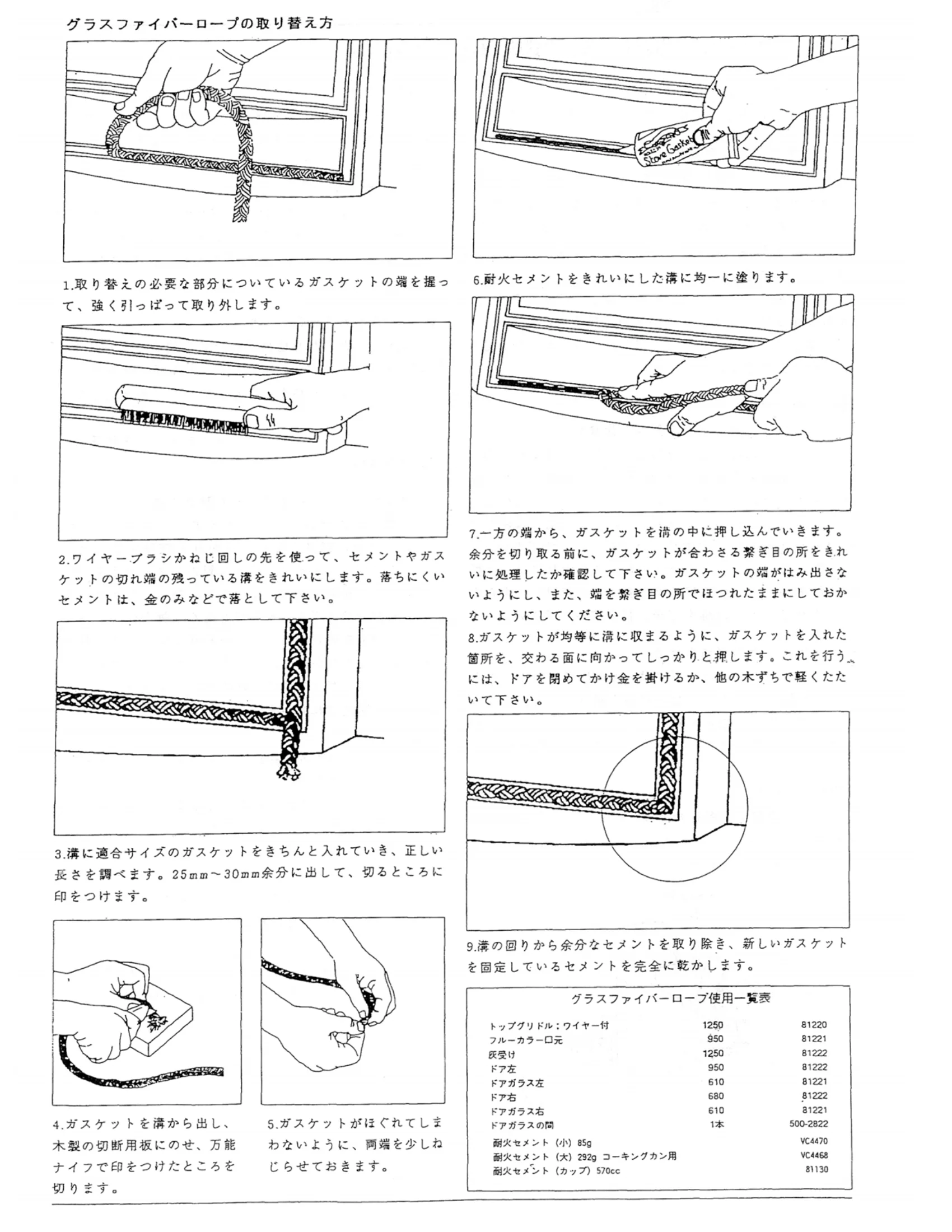 バーモントキャスティングス VIGILANT 取扱説明書 6ページ目