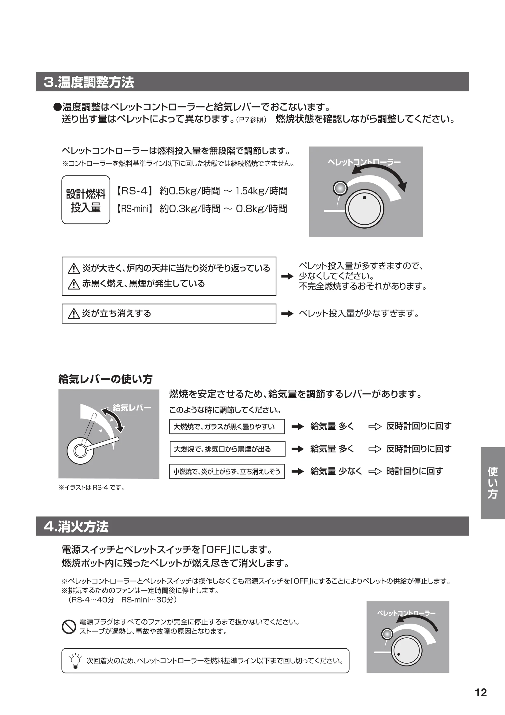 ウォームアーツ RS SERIES（2024年版） 取扱説明書 13ページ目