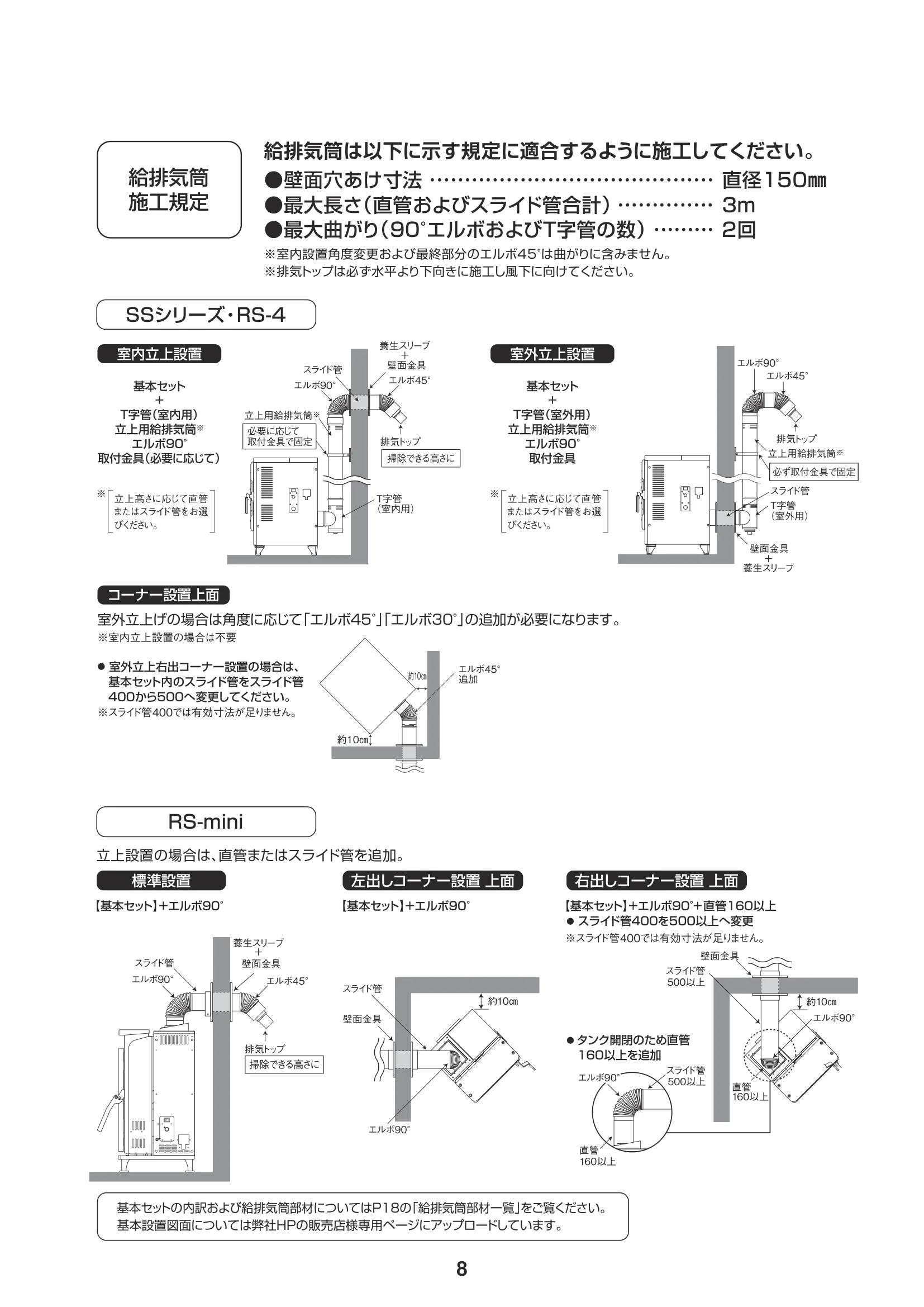 ウォームアーツ SECCHI KOJI（2024年版） 取扱説明書 9ページ目