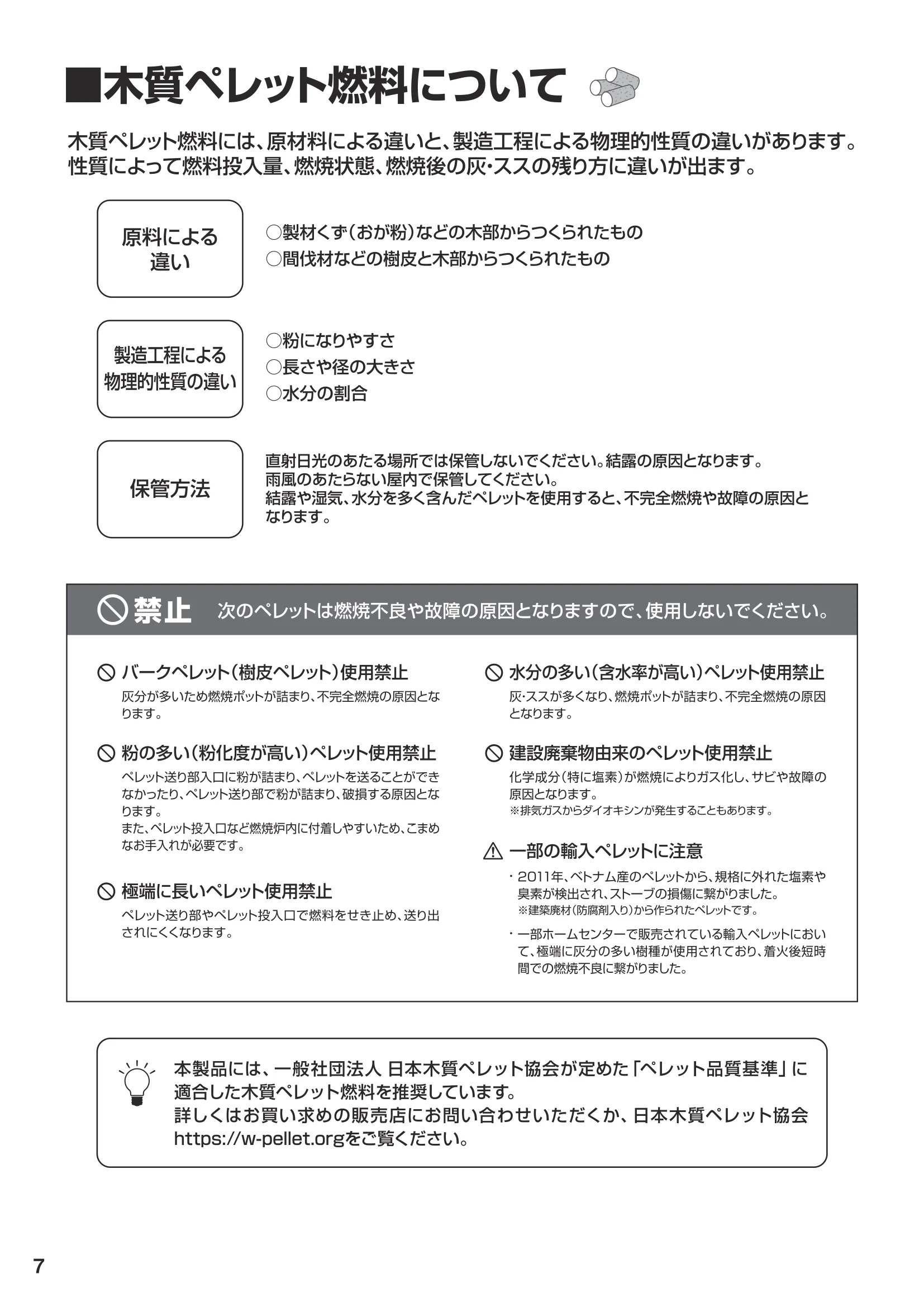 ウォームアーツ SS SERIES（2024年版） 取扱説明書 8ページ目