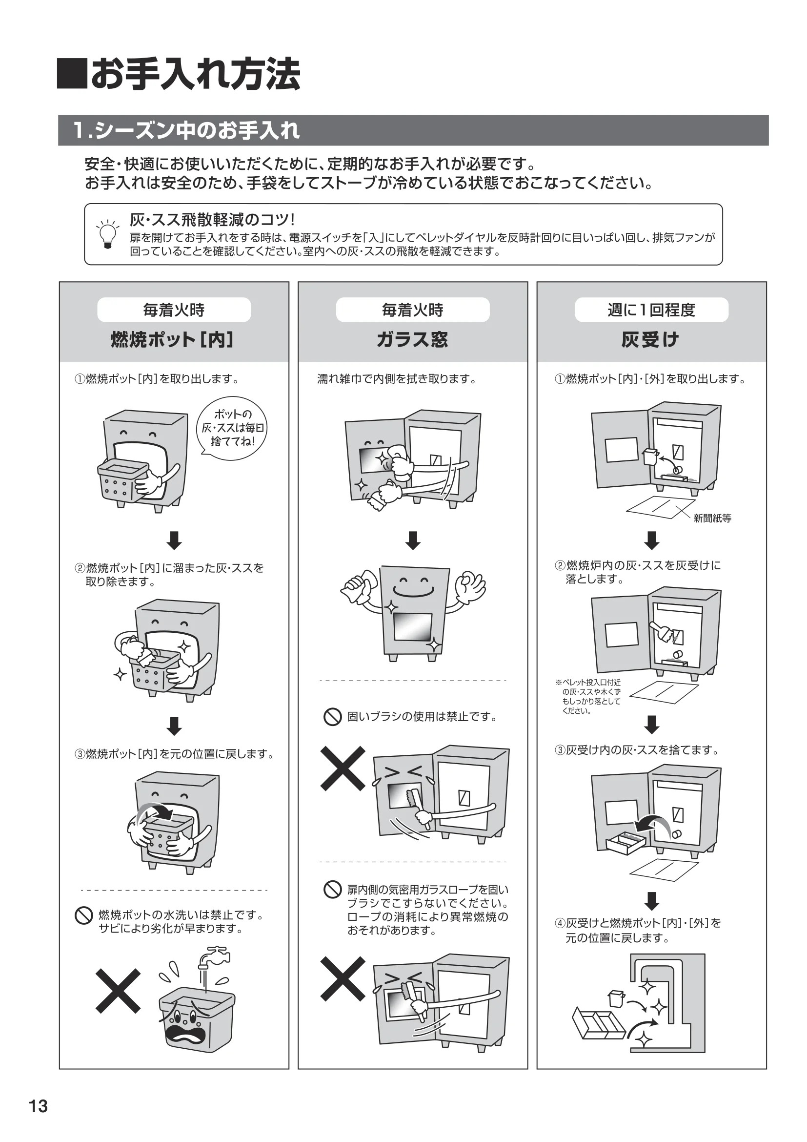 ウォームアーツ SS5 取扱説明書 14ページ目