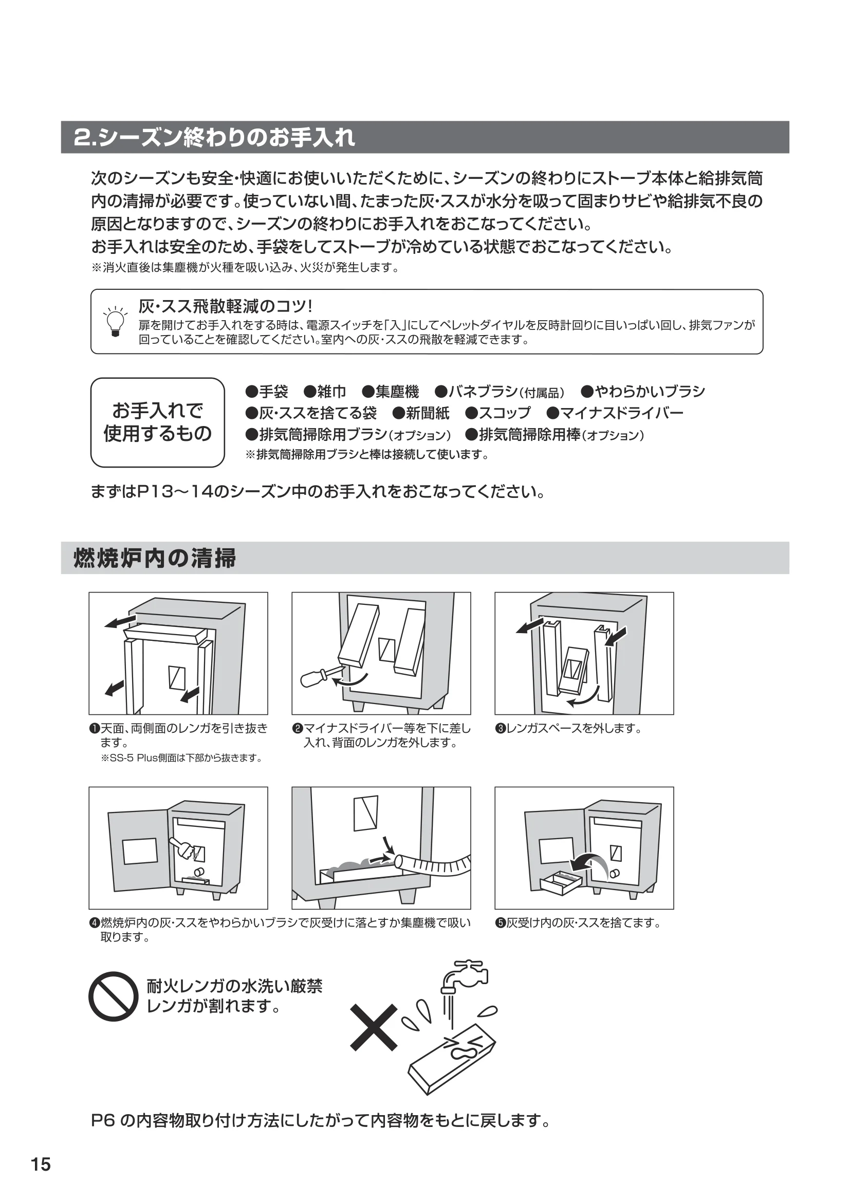 ウォームアーツ SS5 取扱説明書 16ページ目
