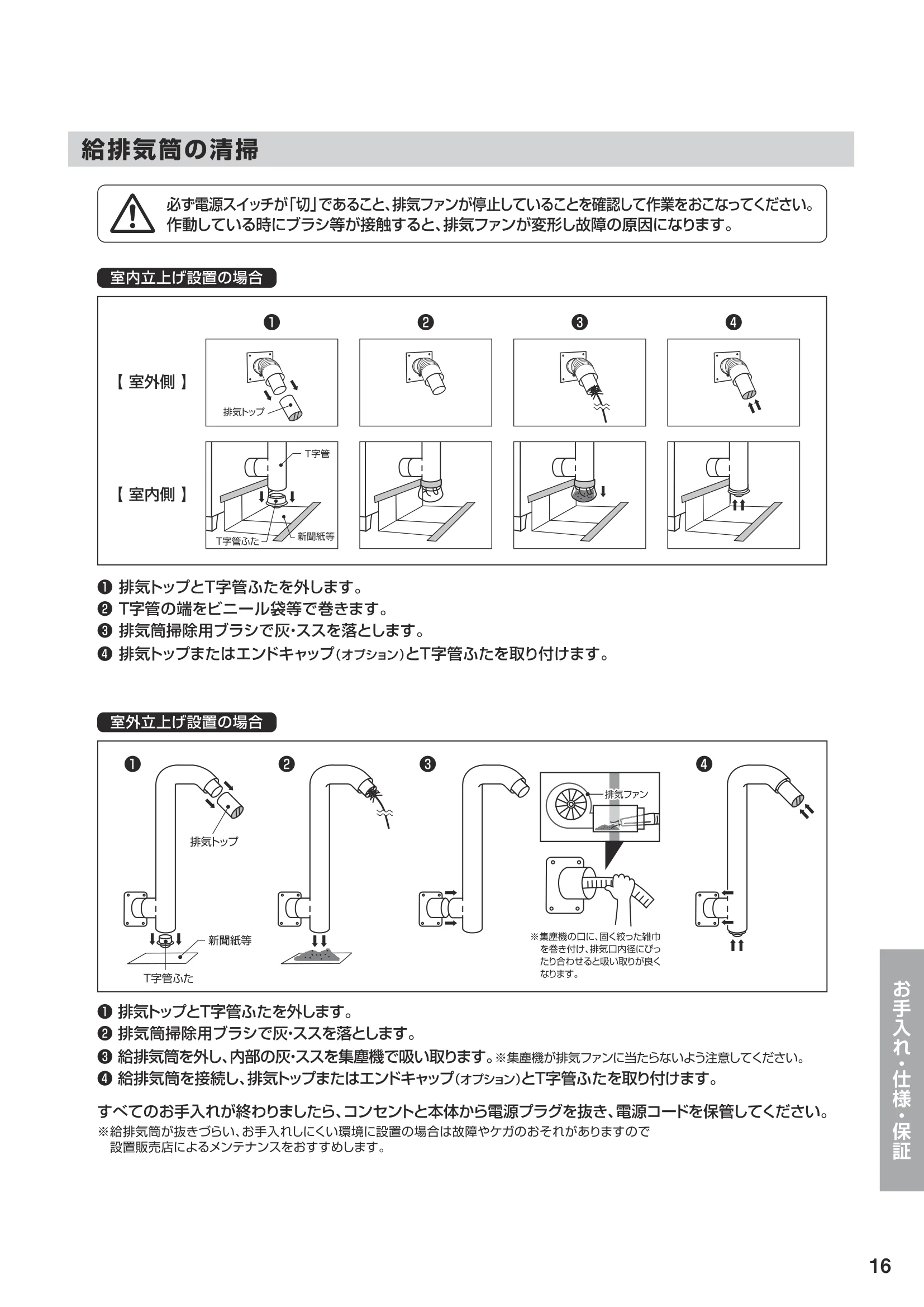 ウォームアーツ SS5 取扱説明書 17ページ目