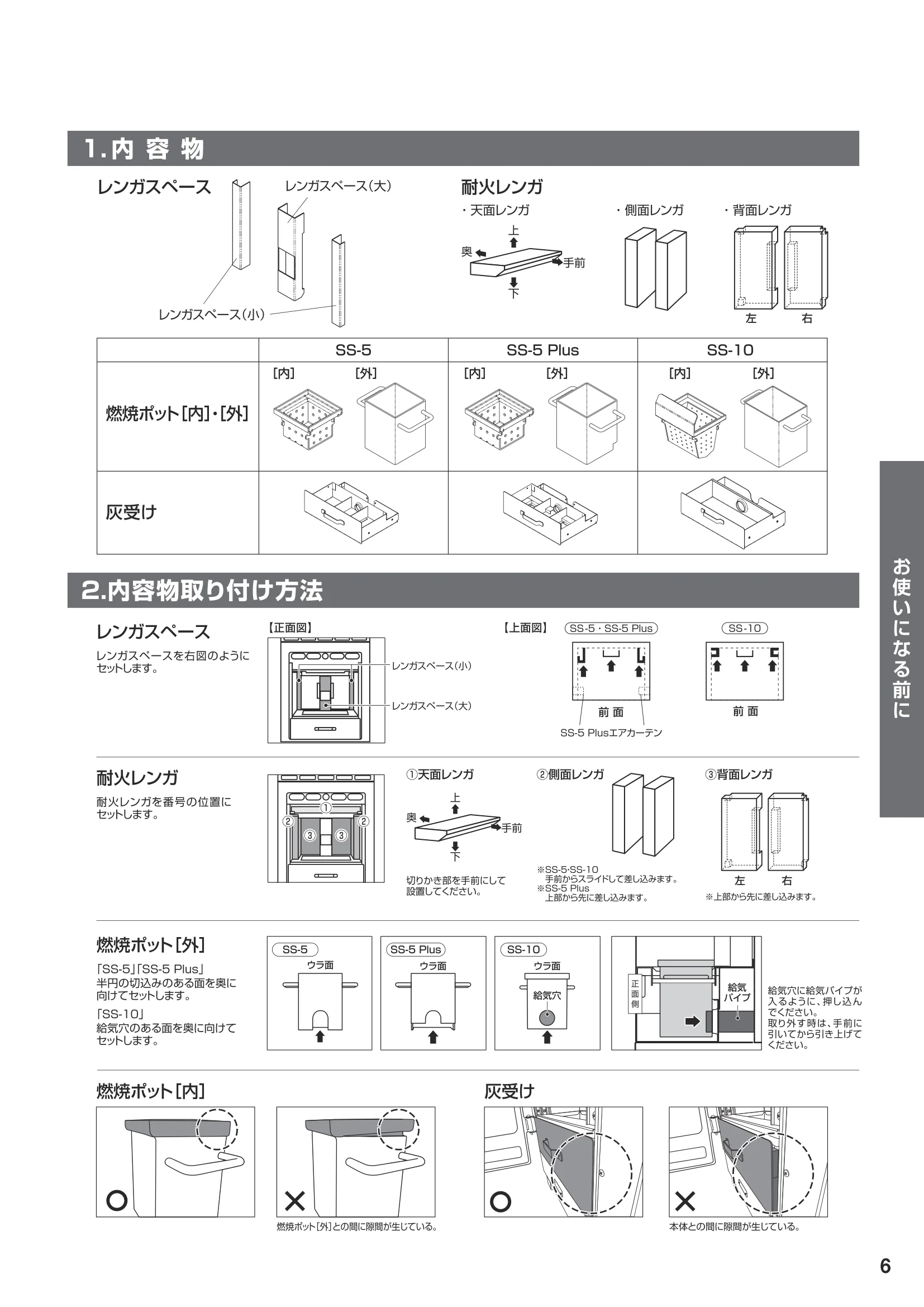 ウォームアーツ SS5 取扱説明書 7ページ目