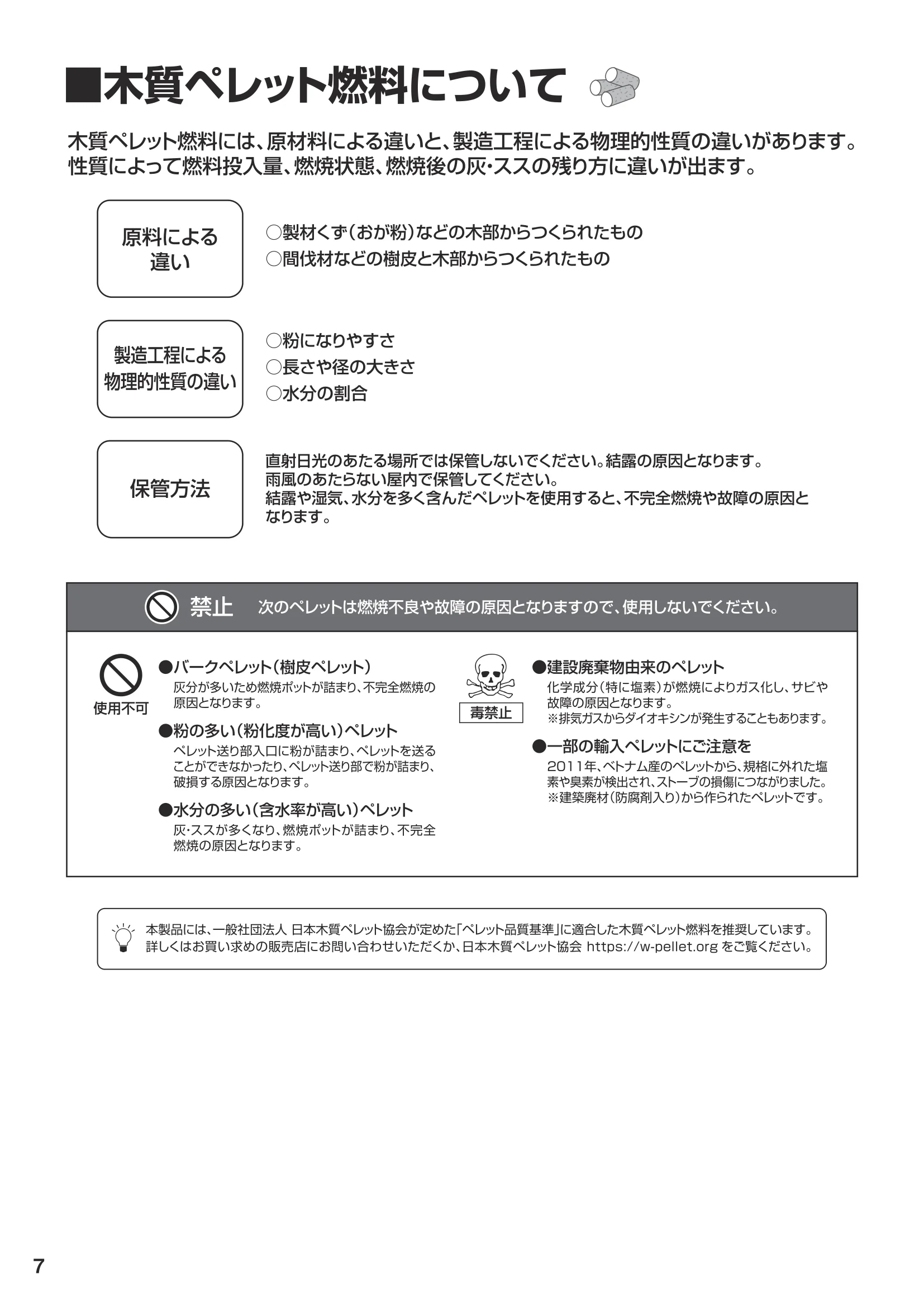 ウォームアーツ SS5 取扱説明書 8ページ目