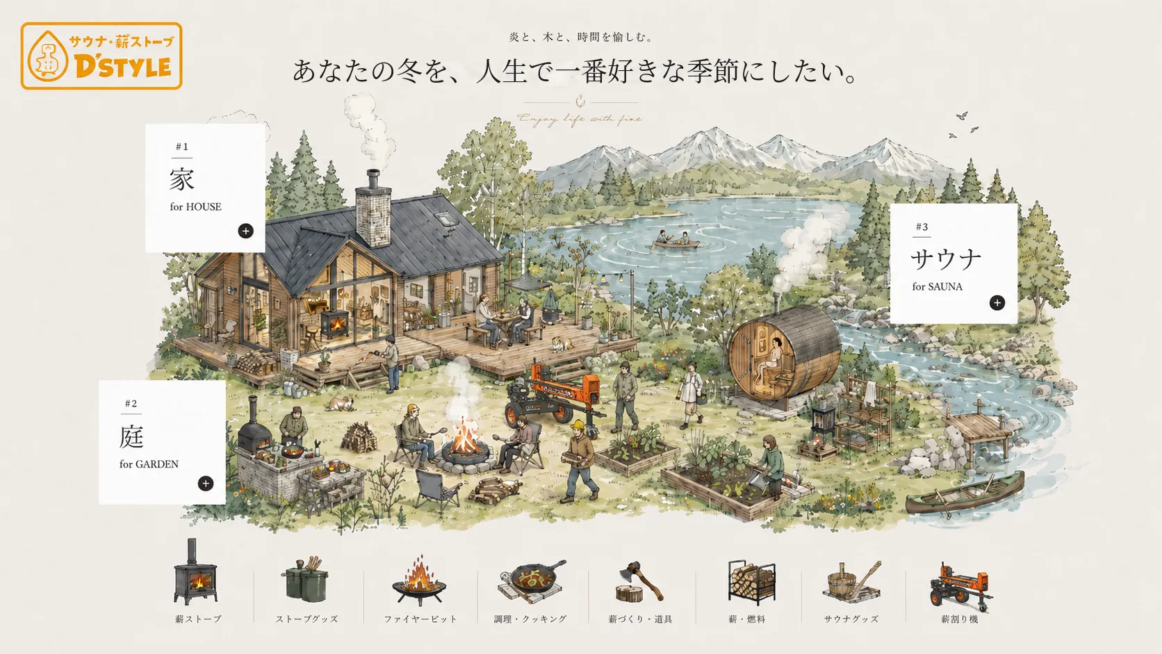 D'STYLEの世界観：家・庭・サウナのイラストマップ