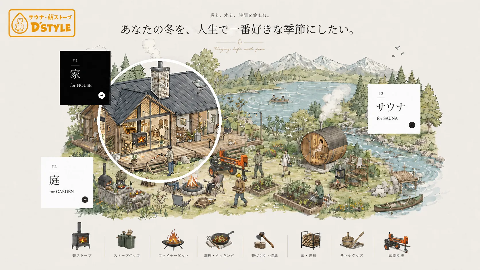 家 for HOUSE